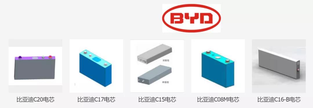 比亞迪動力電池到底會不會漲價？