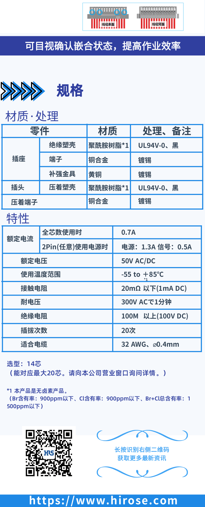 【產(chǎn)品推薦】Signal Bee 0.6mm間距，小型，牢固，板對(duì)線連接器-DF53系列