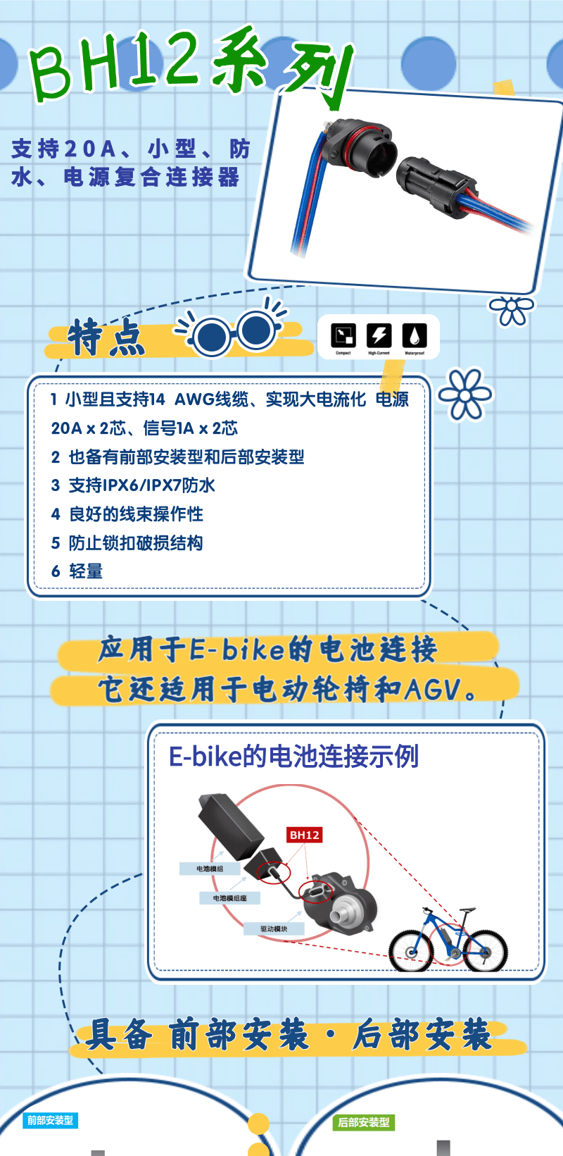 【產(chǎn)品推薦】支持20A、小型、防水、電源復(fù)合連接器-BH12系列