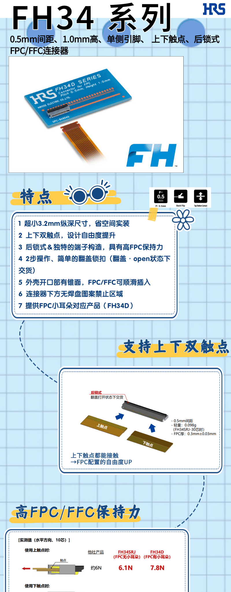 【產(chǎn)品推薦】單側(cè)引腳、上下觸點(diǎn)、后鎖式FPC/FFC連接器-FH34系列