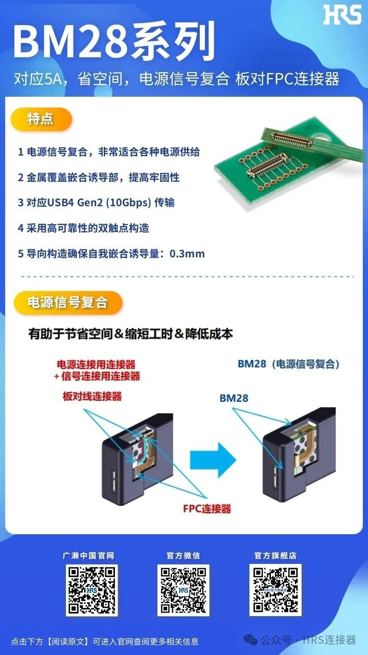 【產(chǎn)品推薦】電源信號復(fù)合、板對FPC連接器BM28系列
